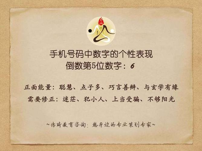 手机号里的吉利密码，探寻数字背后的文化与心理