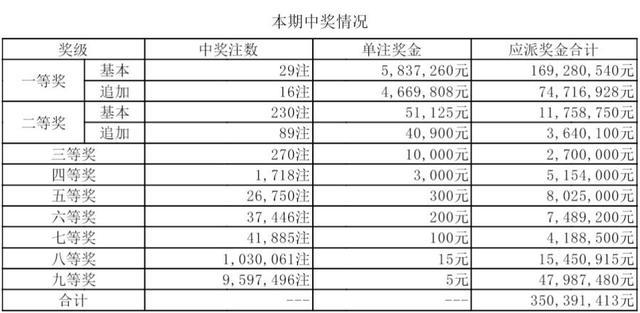 福建体育彩票大乐透，数字游戏中的幸运之旅