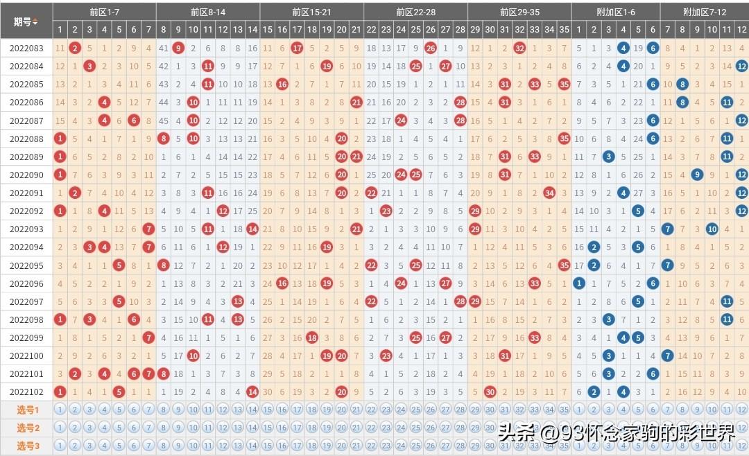 15万大奖揭晓，现场报码室开奖结果深度解析
