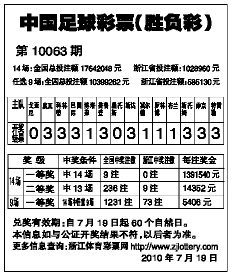 竞彩网官方信息，解锁足球赛果的秘密