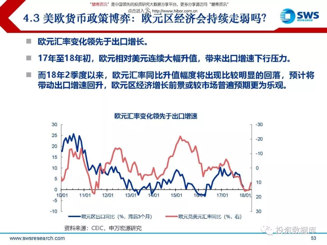 2018年3D走势图，回顾与解析——牛彩网的历史性记录