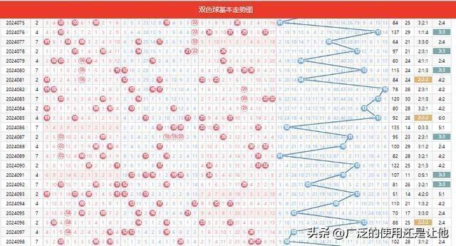 2024年双色球第17期，梦想与幸运的碰撞