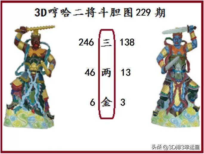 3D开奖号2019年出现的前后关系分析