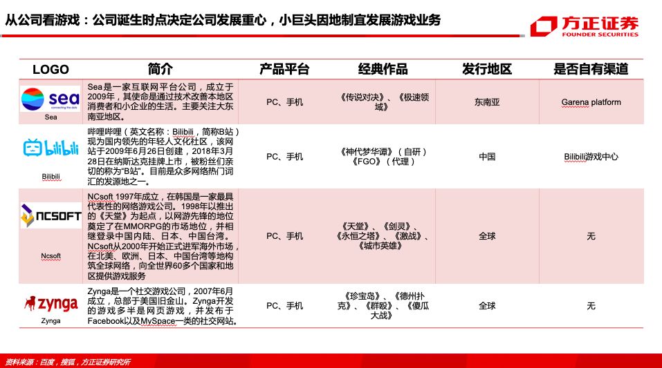 排三开奖结果