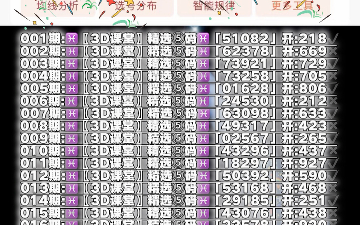 福彩3D迷总汇，探索数字与幸运的奇妙之旅