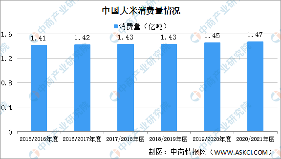 2035年，探索未来福彩的智能走势图