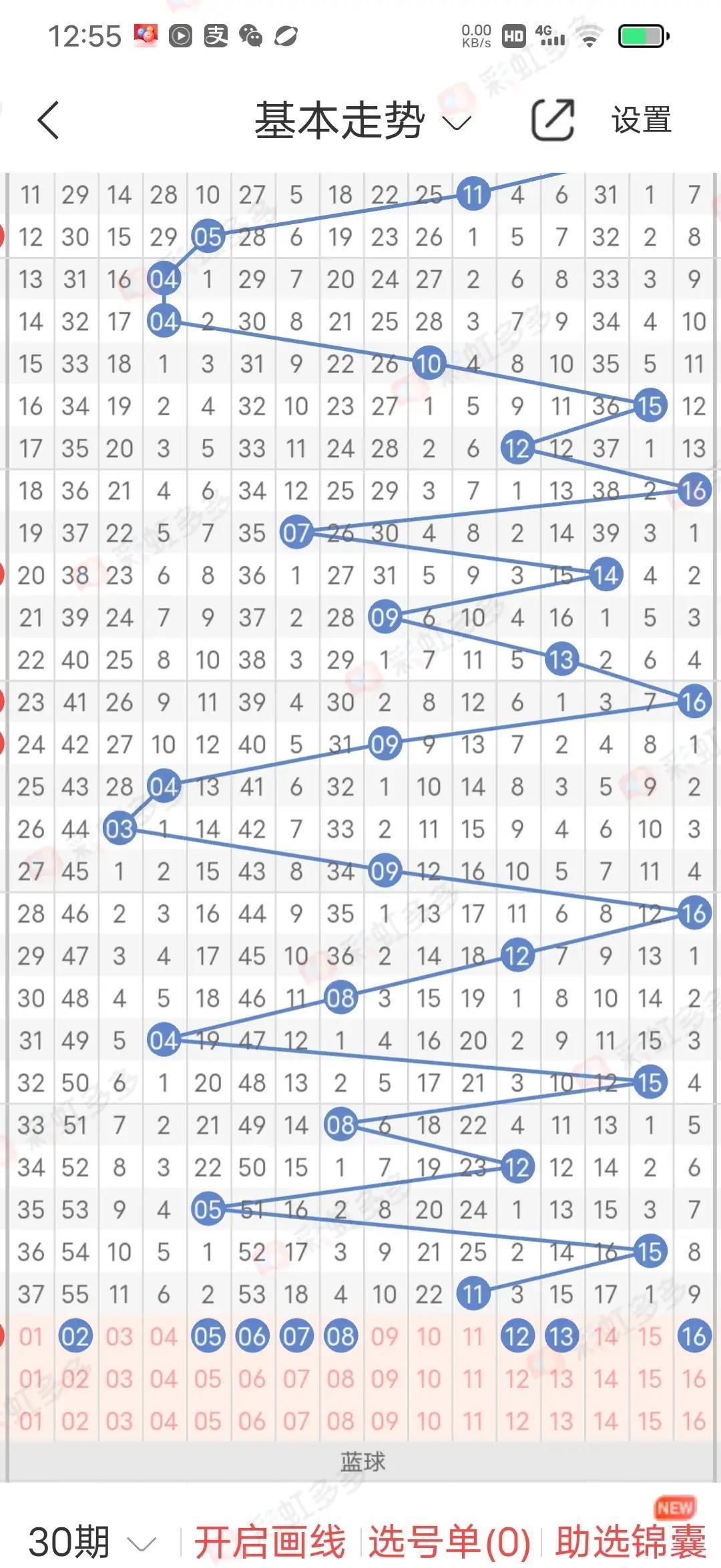 专家预测彩票中奖，科学还是迷信？