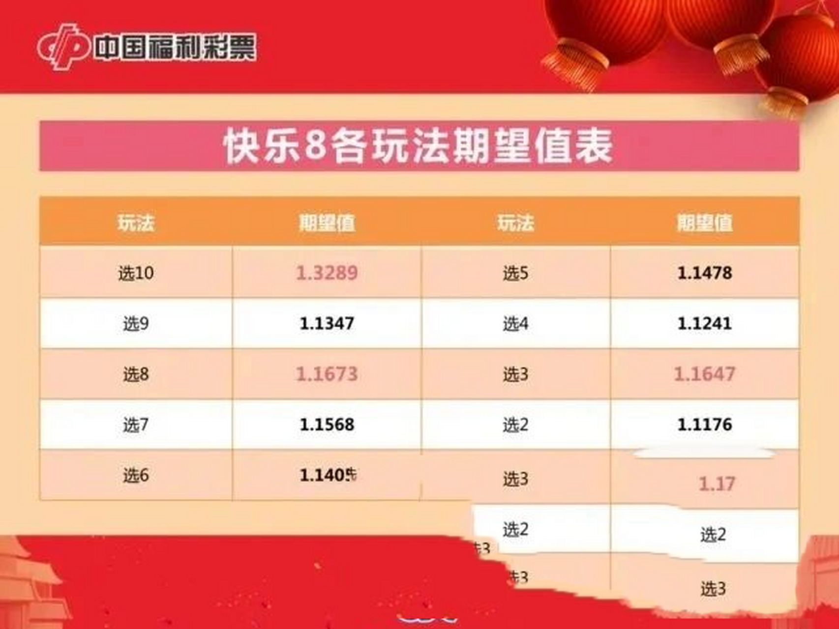 快乐8，解锁数字游戏的乐趣与奥秘