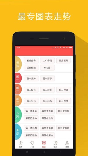 河北11选5图表助手，提升彩票投注效率的智能工具