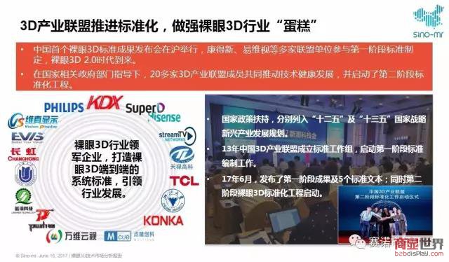 探索3D走新，新浪彩票的未来之路