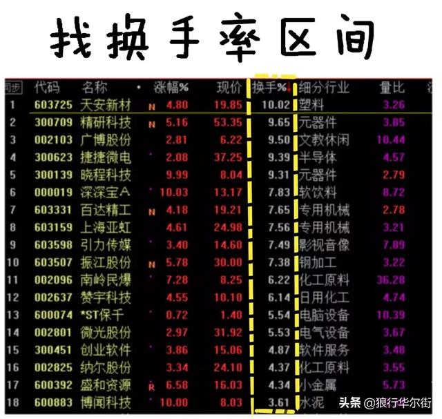 浙江10选5走势图，精准预测的秘密武器