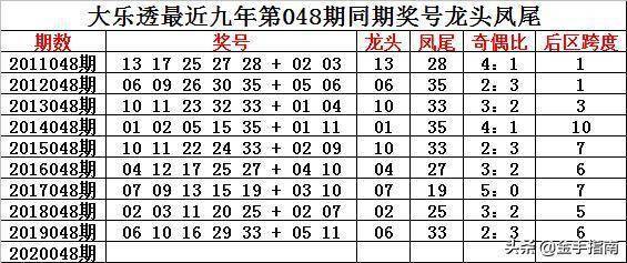 青栀 第59页