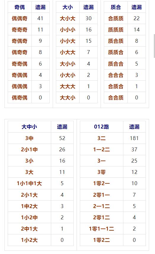 探索双色球，揭秘开奖号码结果与直播时刻
