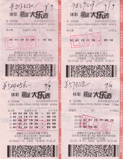 下一期彩票，你准备好了吗？——揭秘可能中奖的秘密