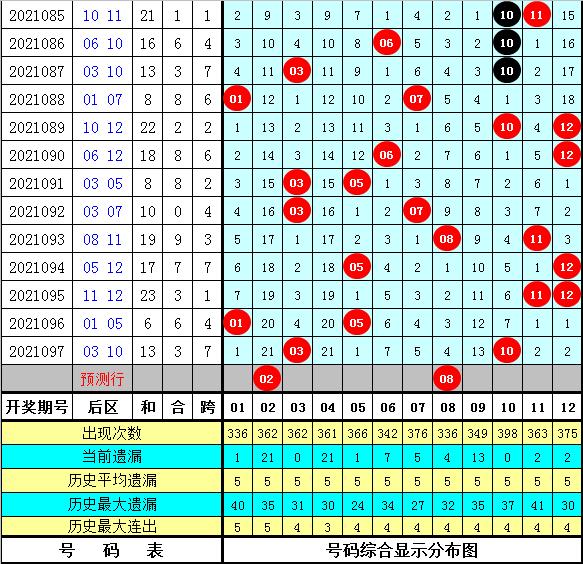 揭秘098期开奖号码，数字背后的奥秘与期待