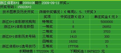 今日揭晓，福建体彩36选7第029期开奖结果查询全攻略