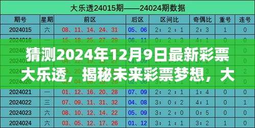 大乐透预测