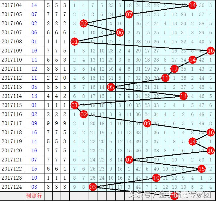 2019年双色球第48期开奖揭秘，数字背后的幸运与期待