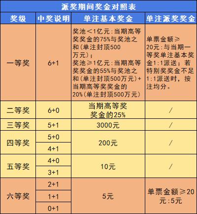 独留清风醉 第59页