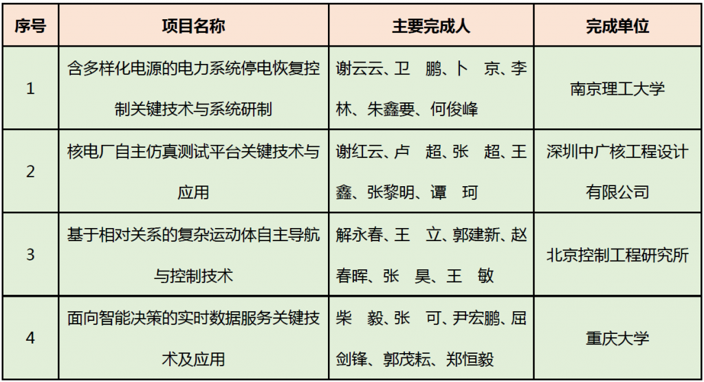 排列3免费预测，科学方法与理性分析的完美结合