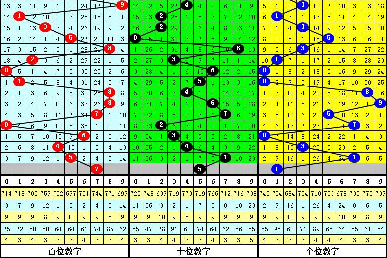 探索3D跨度的奥秘，从数学到游戏，深度解析其意义与影响