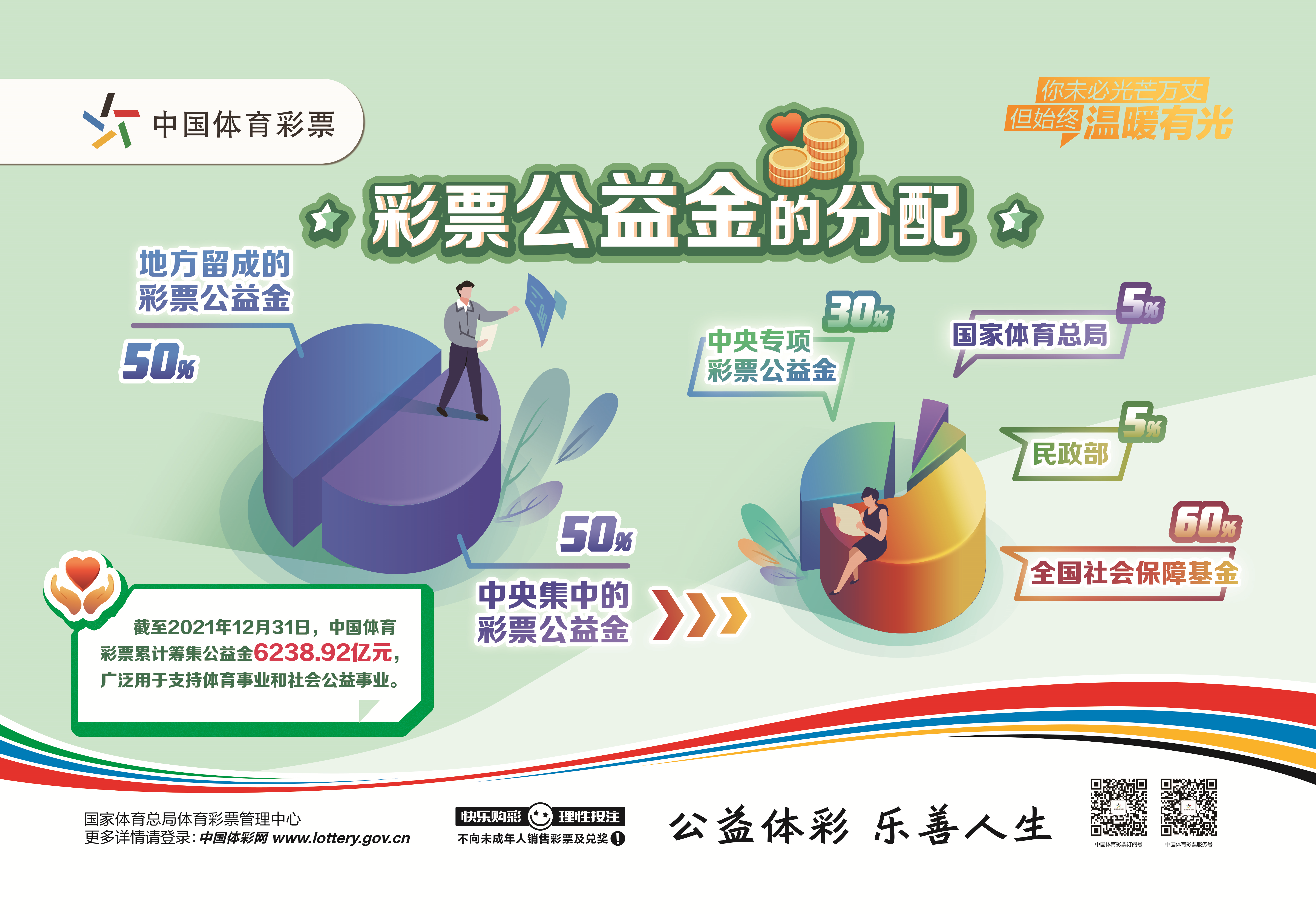 360彩票大厅平台，线上娱乐与公益并行的创新之选