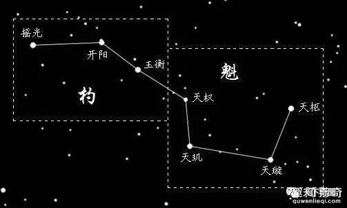 探索天罡八卦阵图表的奥秘，解锁古老智慧的现代应用