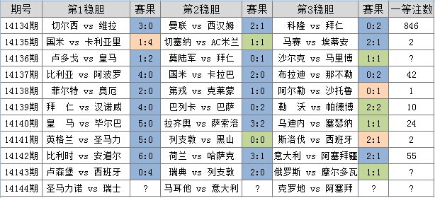 90足球比分网，即时足彩比分的权威之选