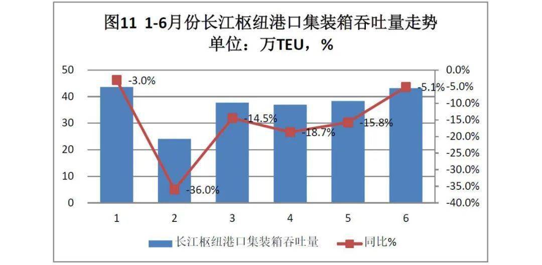 而长终 第58页