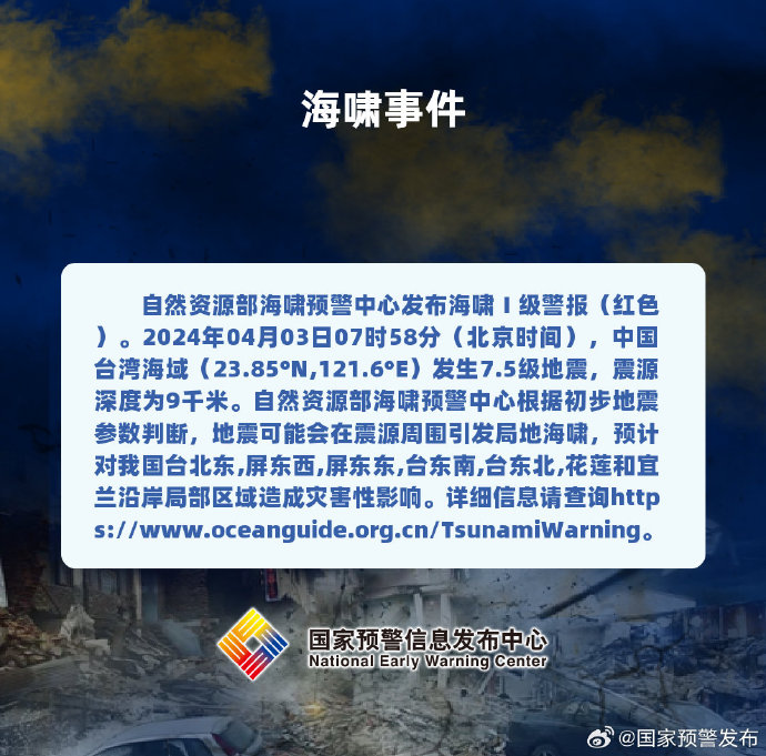 地震最新动态，全球震情速递与应对策略