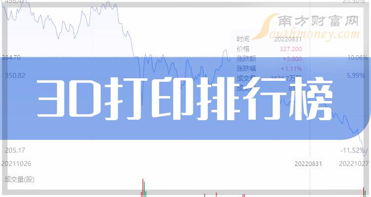 3D彩票预测，詹天佑的智慧与现代科技的融合