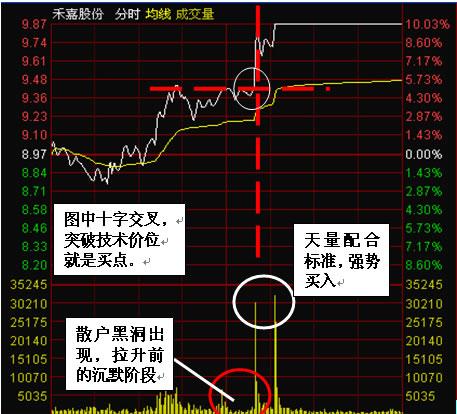 幸运之门，揭秘双色球走势图中的奥秘