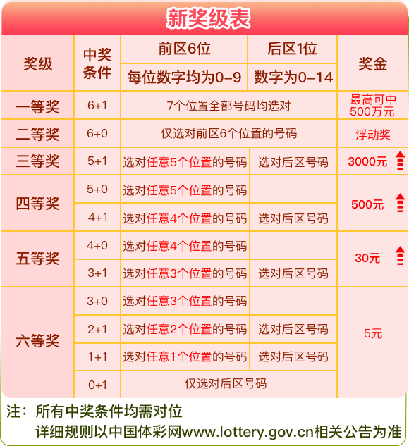 幸运双色球，揭秘选号机的真相与理性购彩