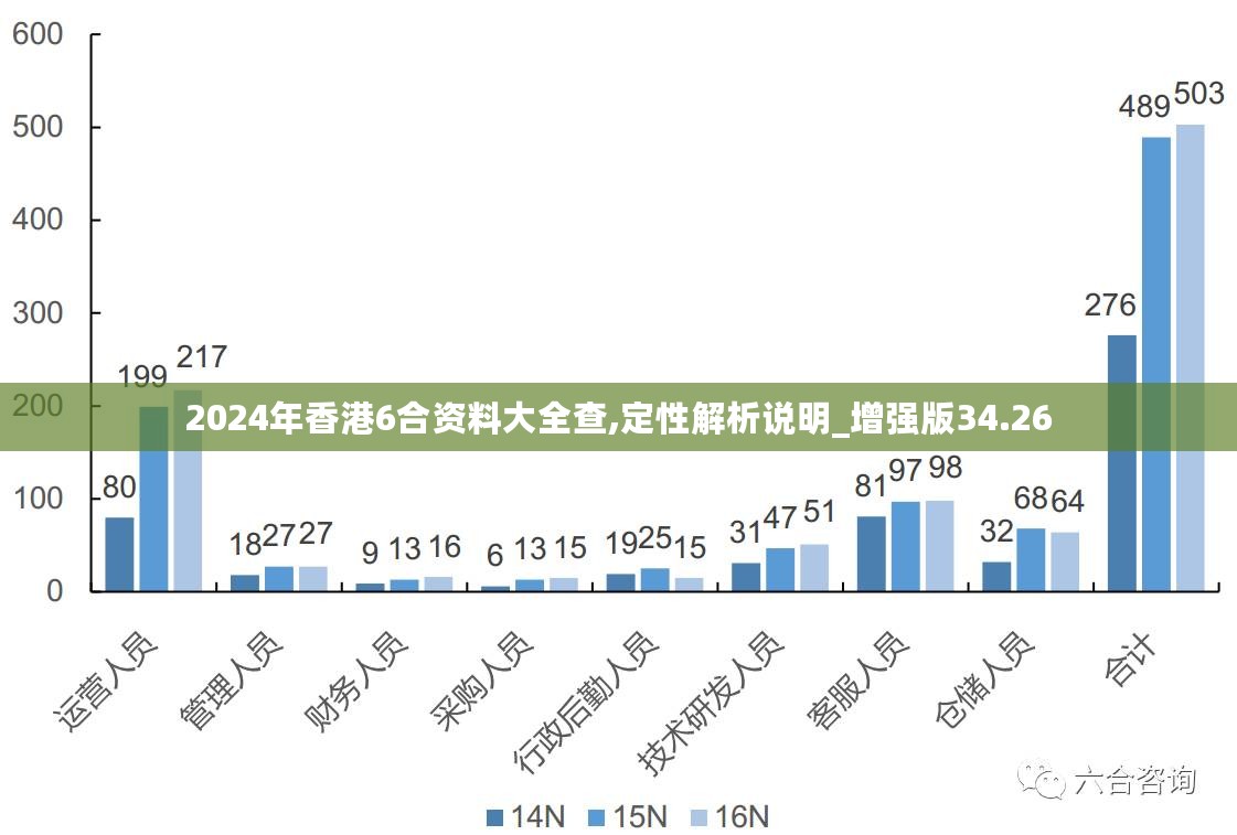 探索香港203年，全年资料免费大全