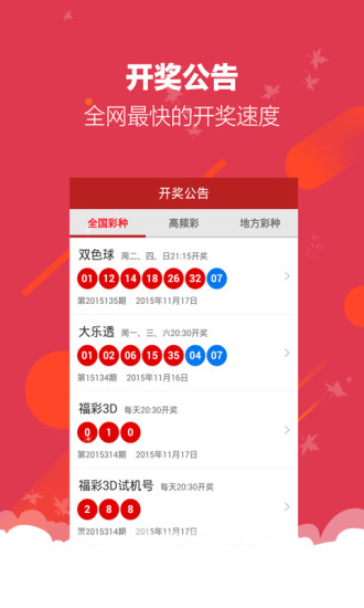网上预测双色球，科学还是迷信？