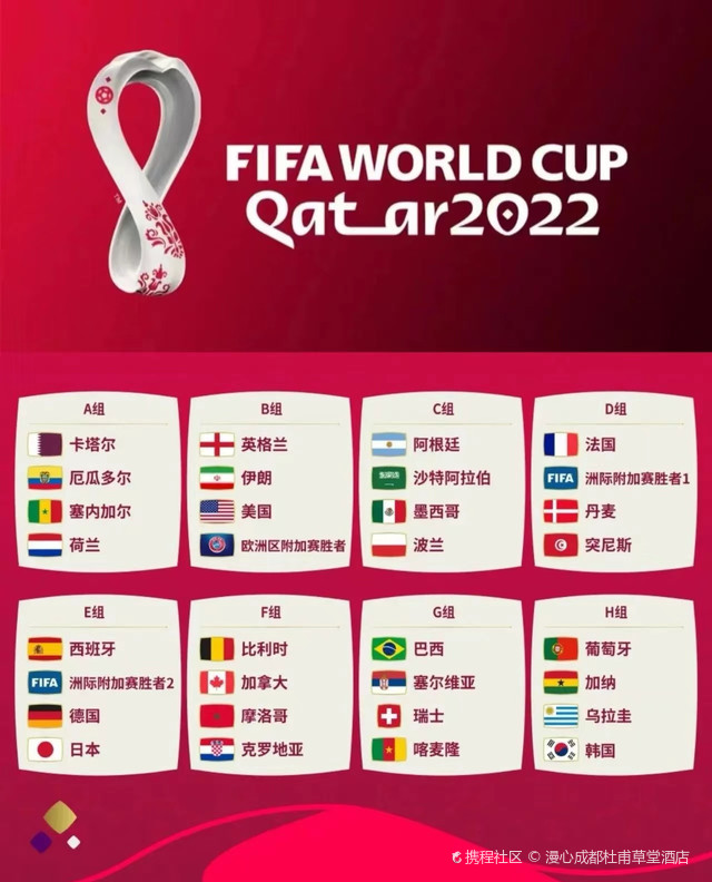 2018卡塔尔世界杯，全球35个国家角逐足球盛宴