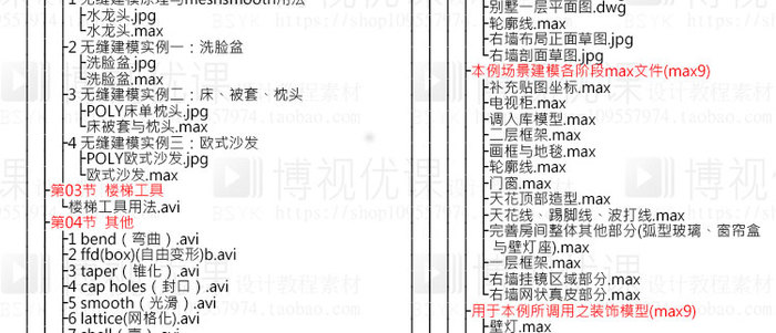 3D模型渲染，从基础到进阶的全面指南