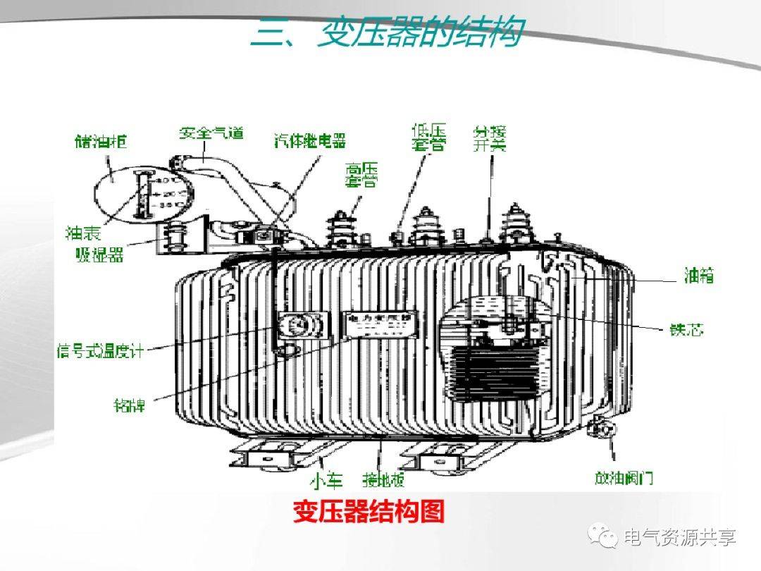 探索电力转换的奥秘，大全变压器全解析