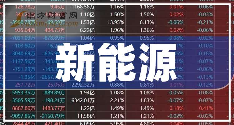 探秘大全能源股票，潜力与挑战并存的绿色投资新蓝海