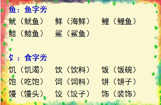 脊的部首，汉字中的月字旁，承载着怎样的文化与健康密码？