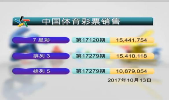 今晚排列3开奖号，揭秘数字背后的奥秘与策略
