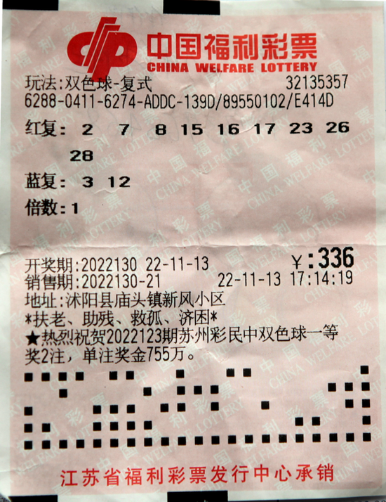 探索中国福利七星彩，梦想与幸运的交汇