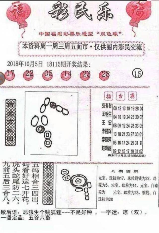 探索双色球走势图，彩宝贝上的数字奥秘