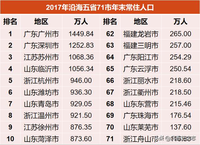 广东最新36选7开奖号码，揭秘幸运数字背后的故事