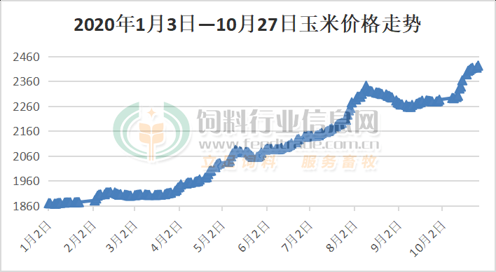 福彩走势图，牛材网上的智慧与机遇