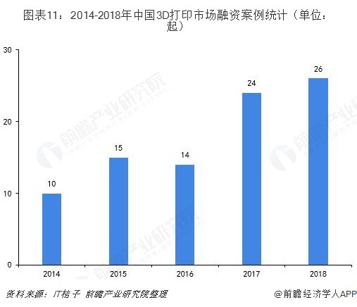 探索3D全年基本走势图，解锁彩票与投资的未来趋势