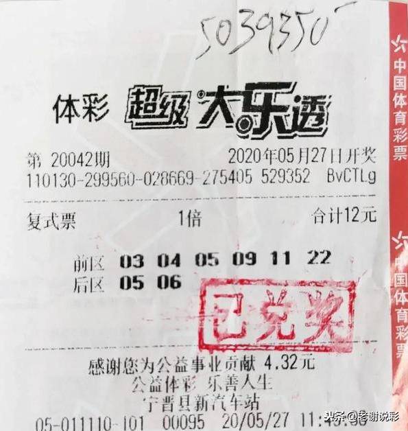 数字趋势