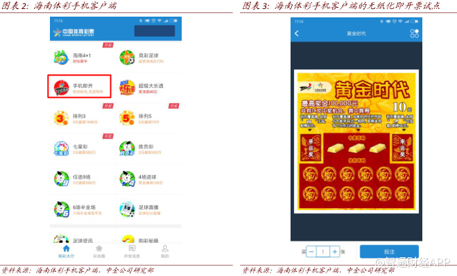 探索体彩5个号码的奇妙玩法，解锁数字与幸运的新世界