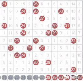 第四晚心情 第52页