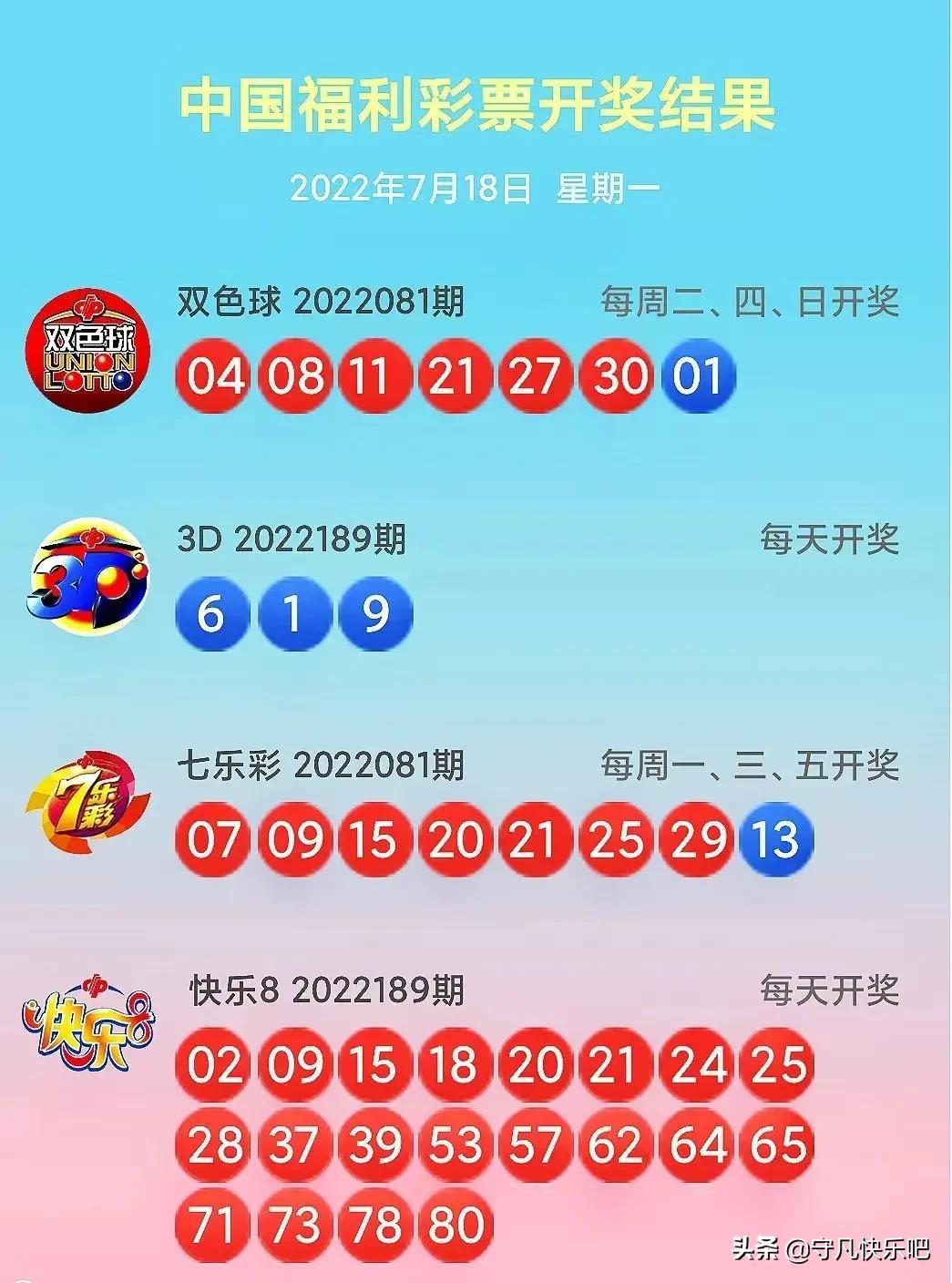 数字游戏新体验